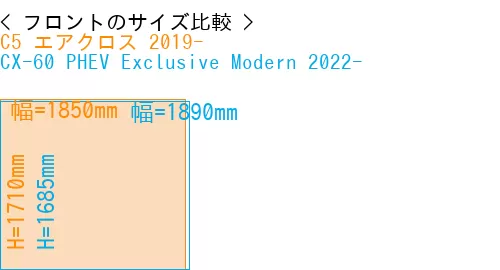 #C5 エアクロス 2019- + CX-60 PHEV Exclusive Modern 2022-
